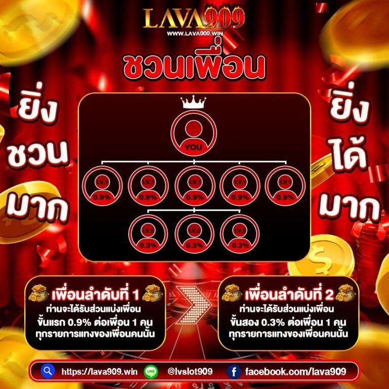 285casino เว็บเดิมพันมาตรฐานใหม่ สุดยอดเทคนิคทำกำไรทันใจ