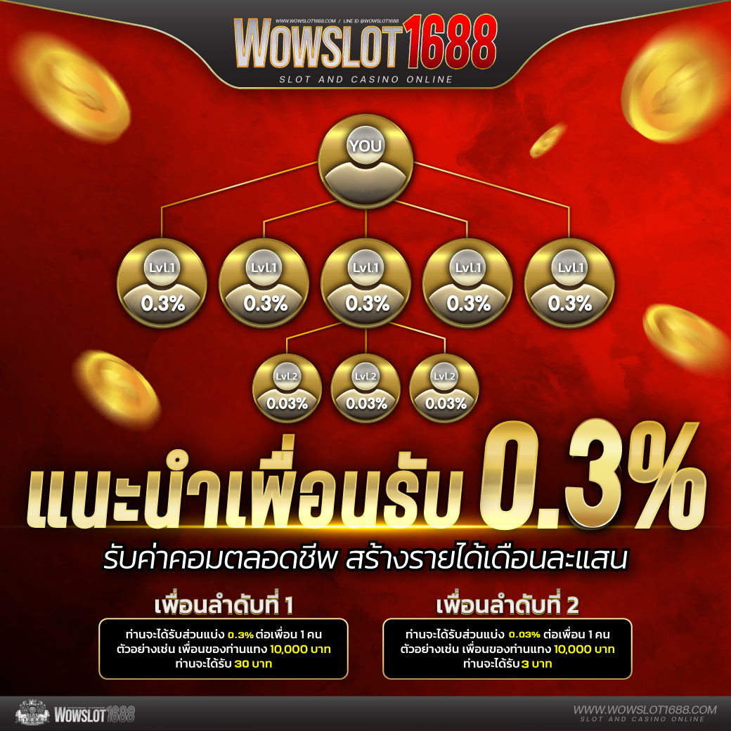CAT8888 คาสิโนออนไลน์ครบวงจร ระบบปลอดภัย มั่นใจได้ทุกเกม