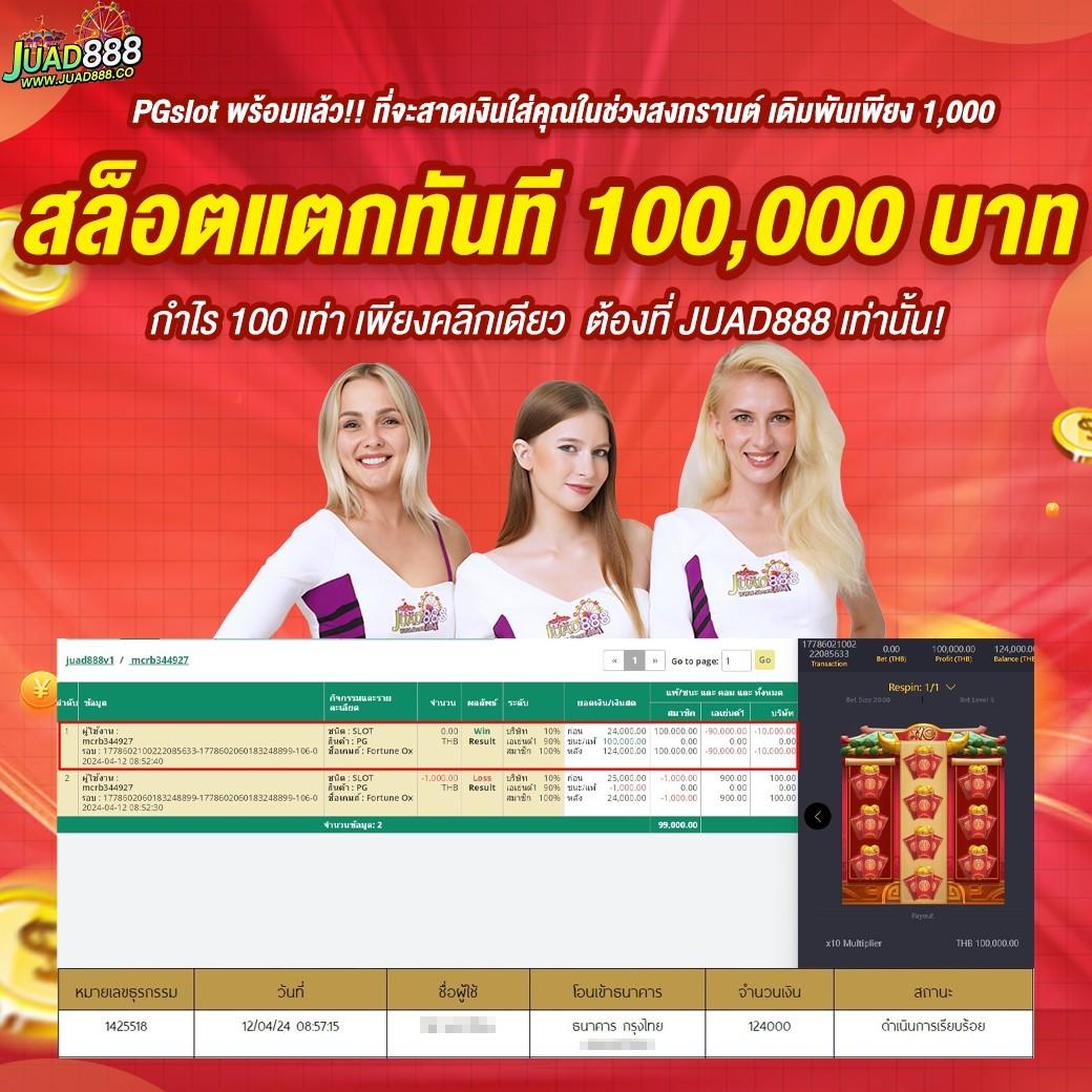 PG Slot ฝากถอน ไม่มีขั้นต่ำ พร้อมโปรโมชั่นสุดคุ้ม
