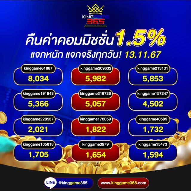 Superslot1234 เว็บสล็อตเครดิตฟรี 50 ยืนยันเบอร์ ล่าสุด 2023