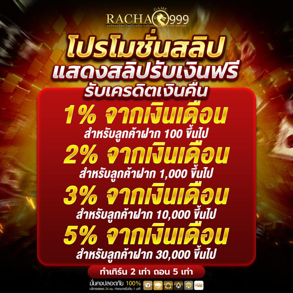 Uwin789 หวยออนไลน์ สมัครง่าย จดเต็มทุกงวดด้วยเทคโนโลยีทันสมัย