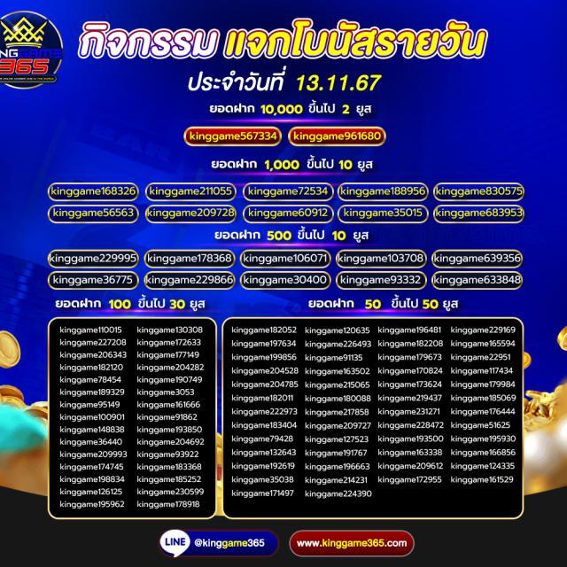a4u คาสิโนออนไลน์อันดับ1 พร้อมระบบทันสมัยและโปรโมชั่นสุดพิเศษ