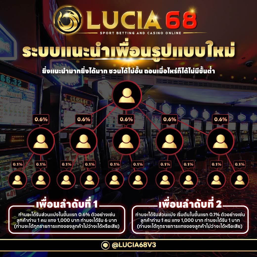 dk7 com เครดิตฟรี 108 เว็บตรง รวมข้อเสนอสุดคุ้ม 2024