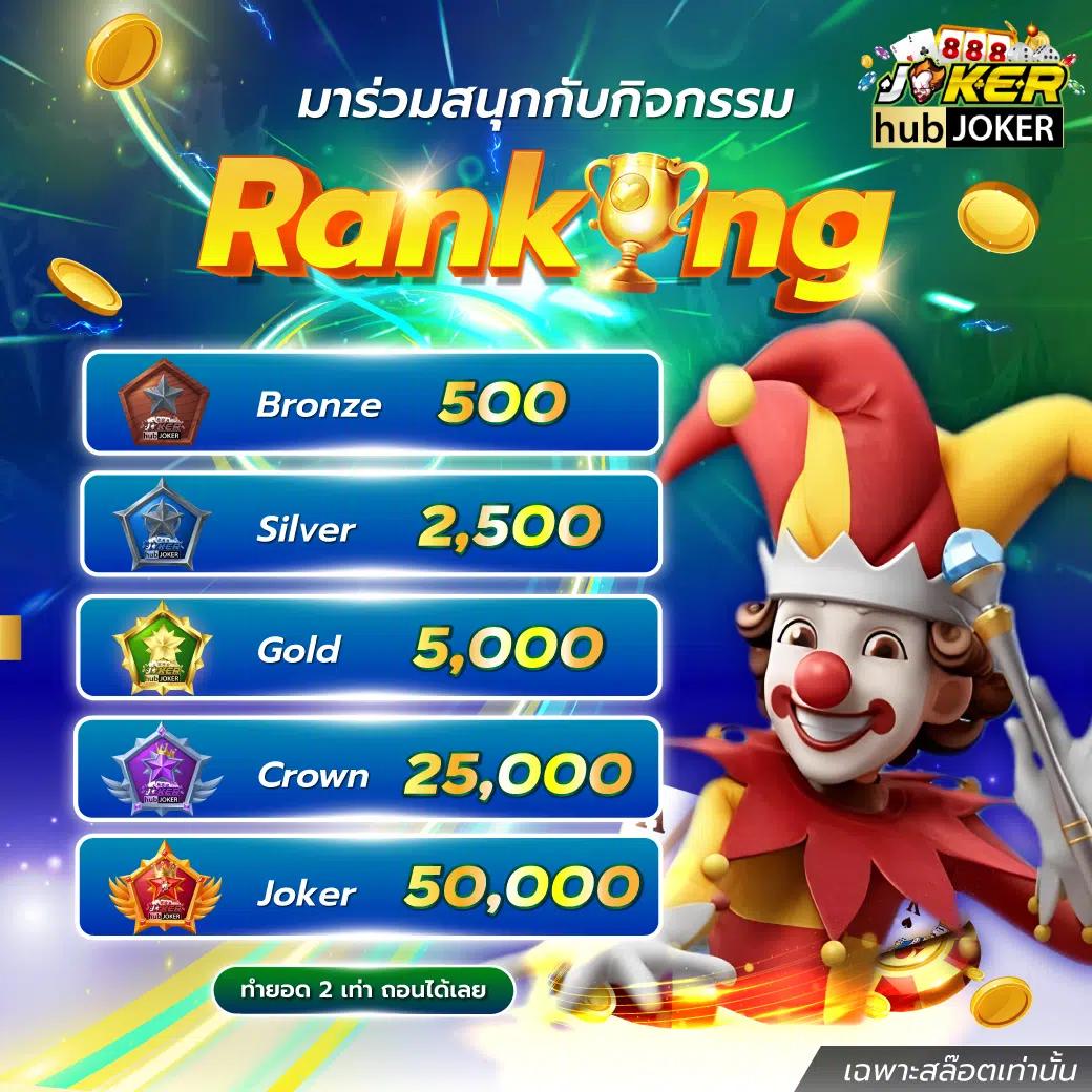 guc888 สล็อต เว็บตรงแตกง่าย ระบบออโต้ได้เงินจริง มั่นคง 2024