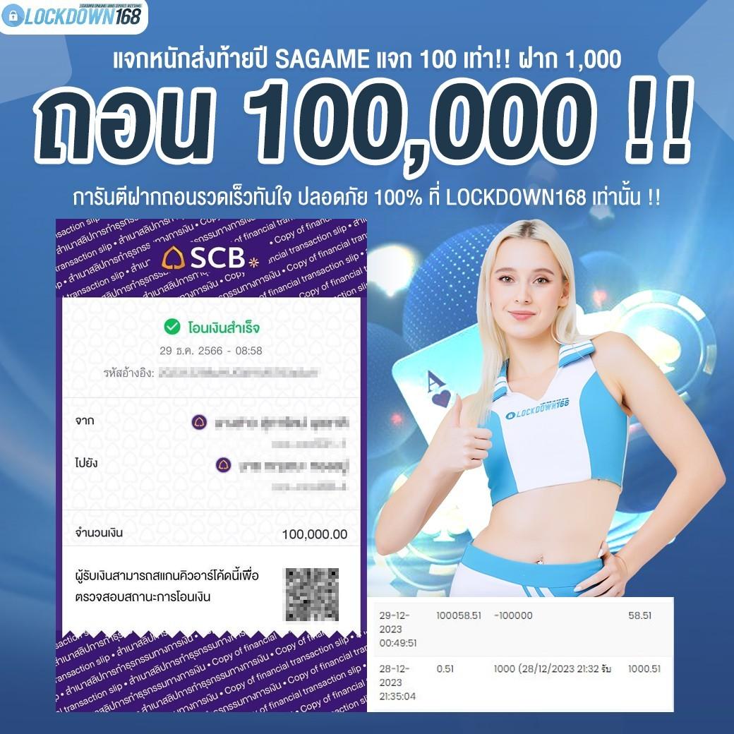 lyn สล็อต เครดิตฟรี พร้อมสิทธิพิเศษและเทคนิคเล่นได้ง่ายในปี 2024