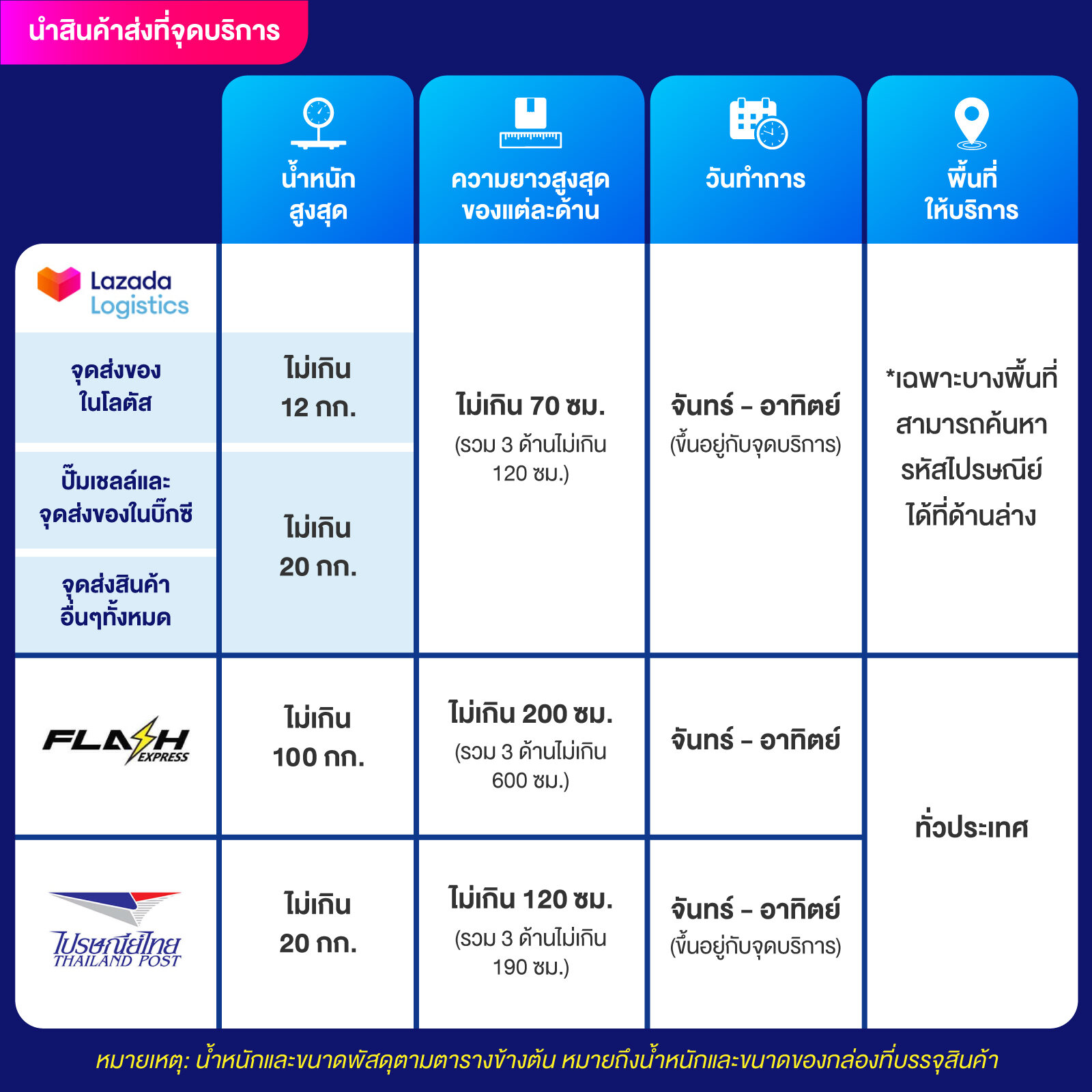 pxj com เครดิตฟรี 188 แพลตฟอร์มเกมออนไลน์ยอดนิยมในไทย