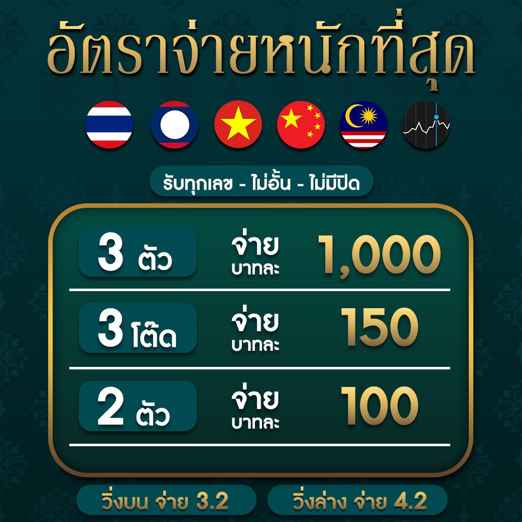 superpgslot เว็บตรงใหม่ล่าสุด พร้อมโบนัสจัดเต็ม บริการครบวงจร