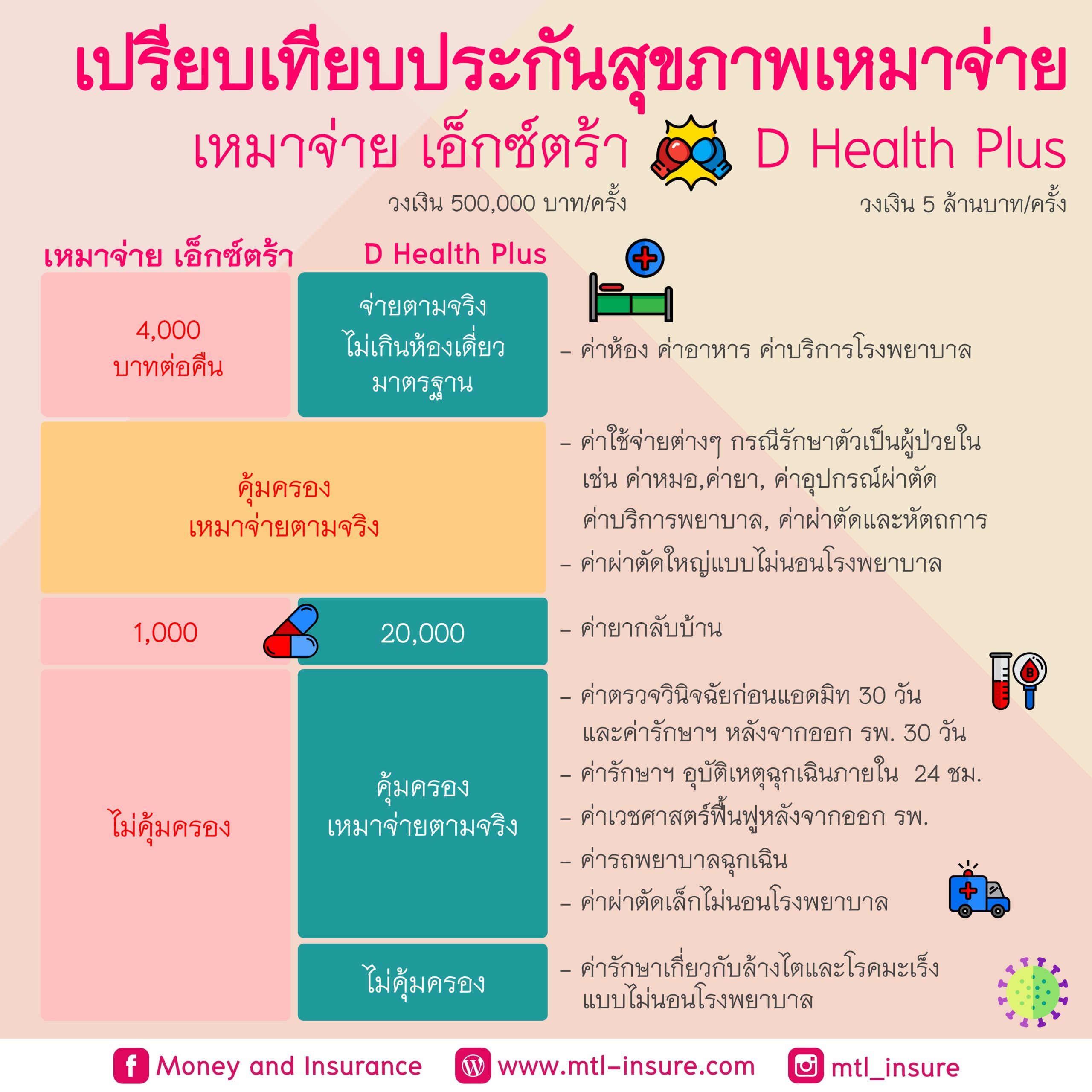 superslot wallet net คาสิโนออนไลน์ สมัครง่าย ฝาก-ถอน อัตโนมัติรวดเร็ว