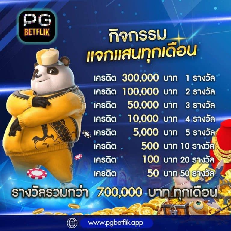 th7m คาสิโนออนไลน์สุดฮิต รวมเทคนิคสร้างรายได้จริงในไทย