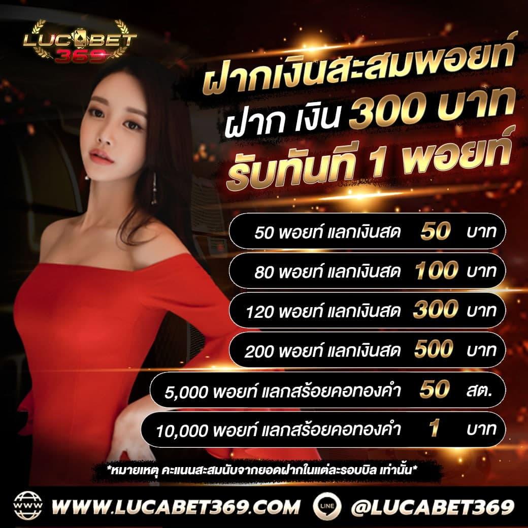 thscore เวอร์ชั่นใหม่ ระบบเกมชั้นนำ โบนัสแตกง่ายที่สุดในไทย