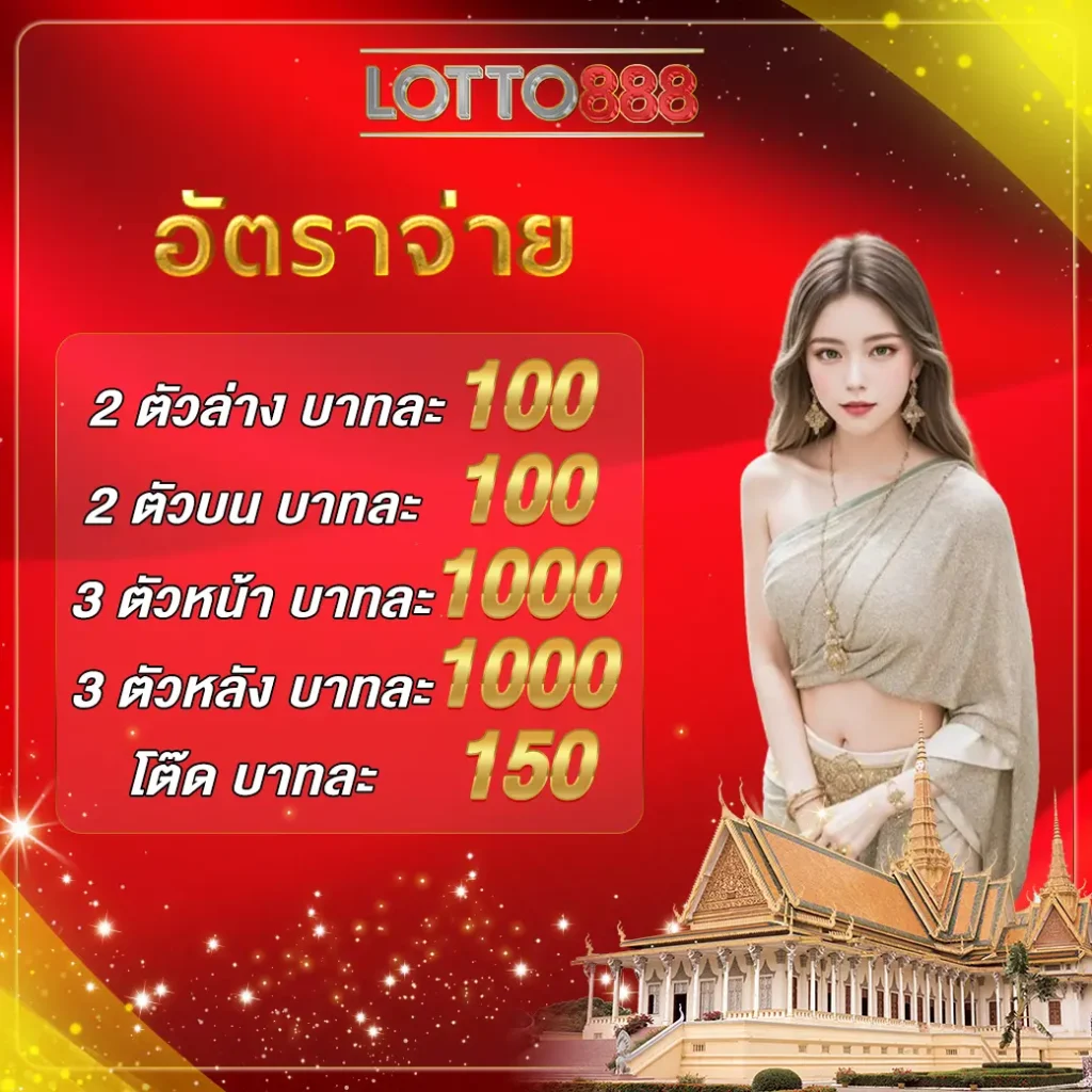 ufa777 เข้าสู่ระบบวอเลท ฝาก-ถอนง่าย ปลอดภัย 2024