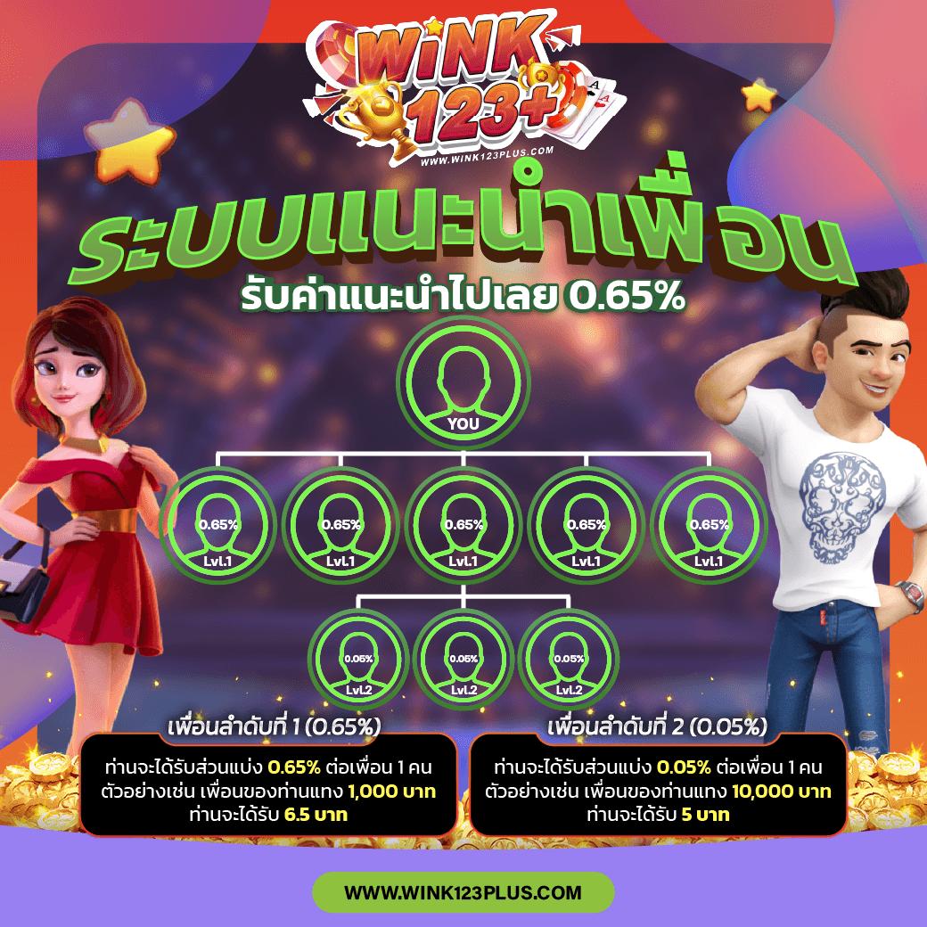 ufa888 เว็บตรงพนันออนไลน์ครบวงจร โปรโมชั่นจัดเต็มเล่นง่ายได้เงินจริง