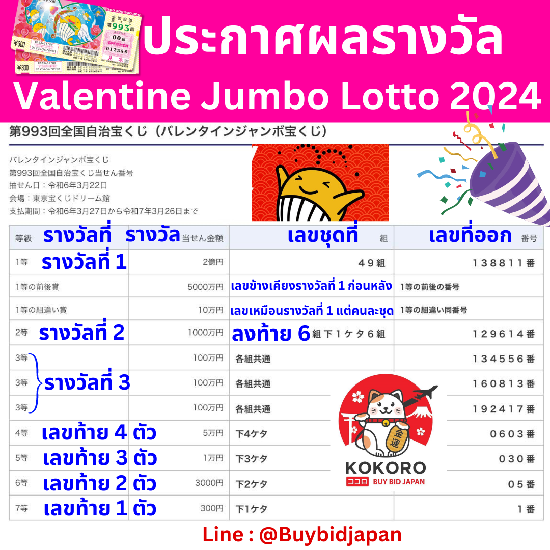 w69 login ทางเข้าคาสิโนออนไลน์ มาตรฐาน ฝากถอนง่าย 24 ชม