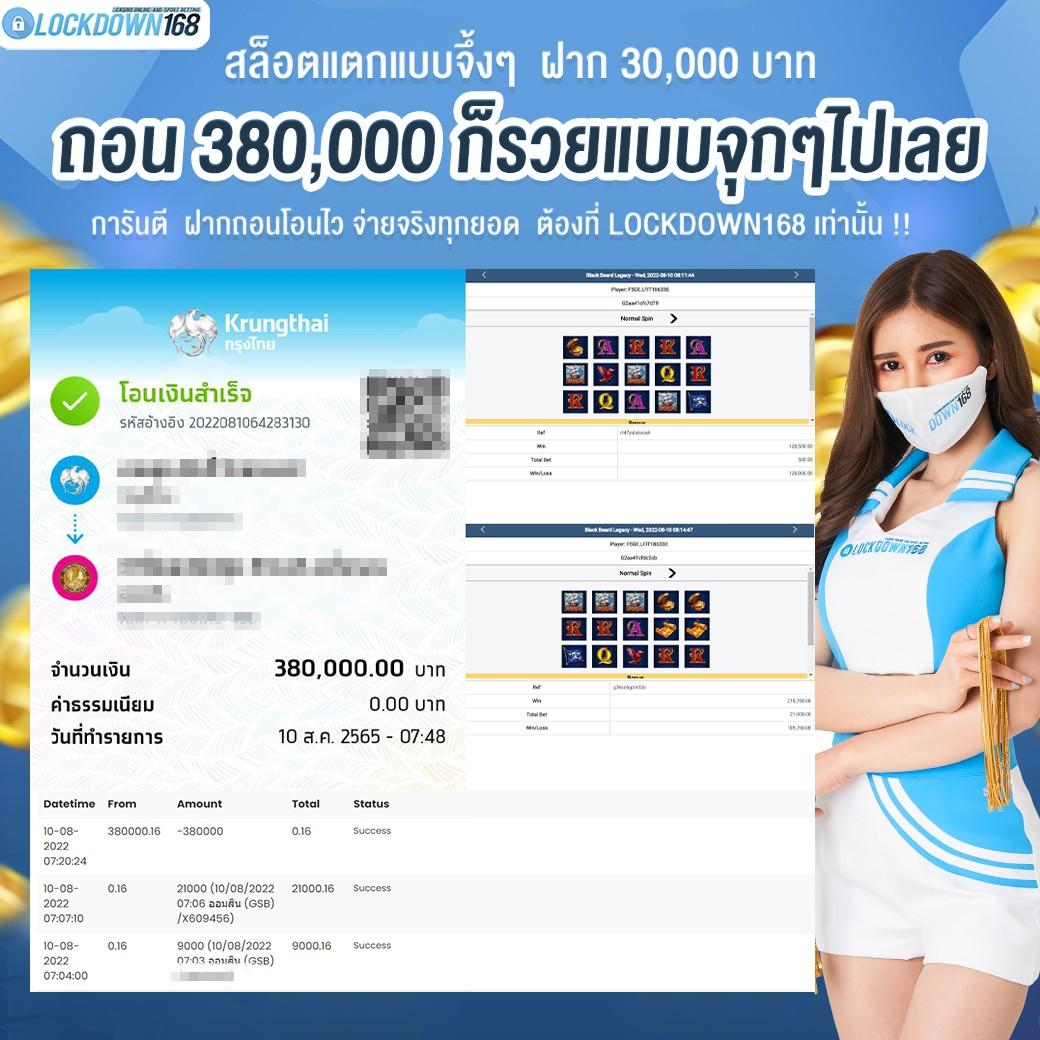 winner555 เครดิตฟรี 100 บาท สมัครวันนี้ง่ายกว่าเดิม ทำกำไรได้เร็ว