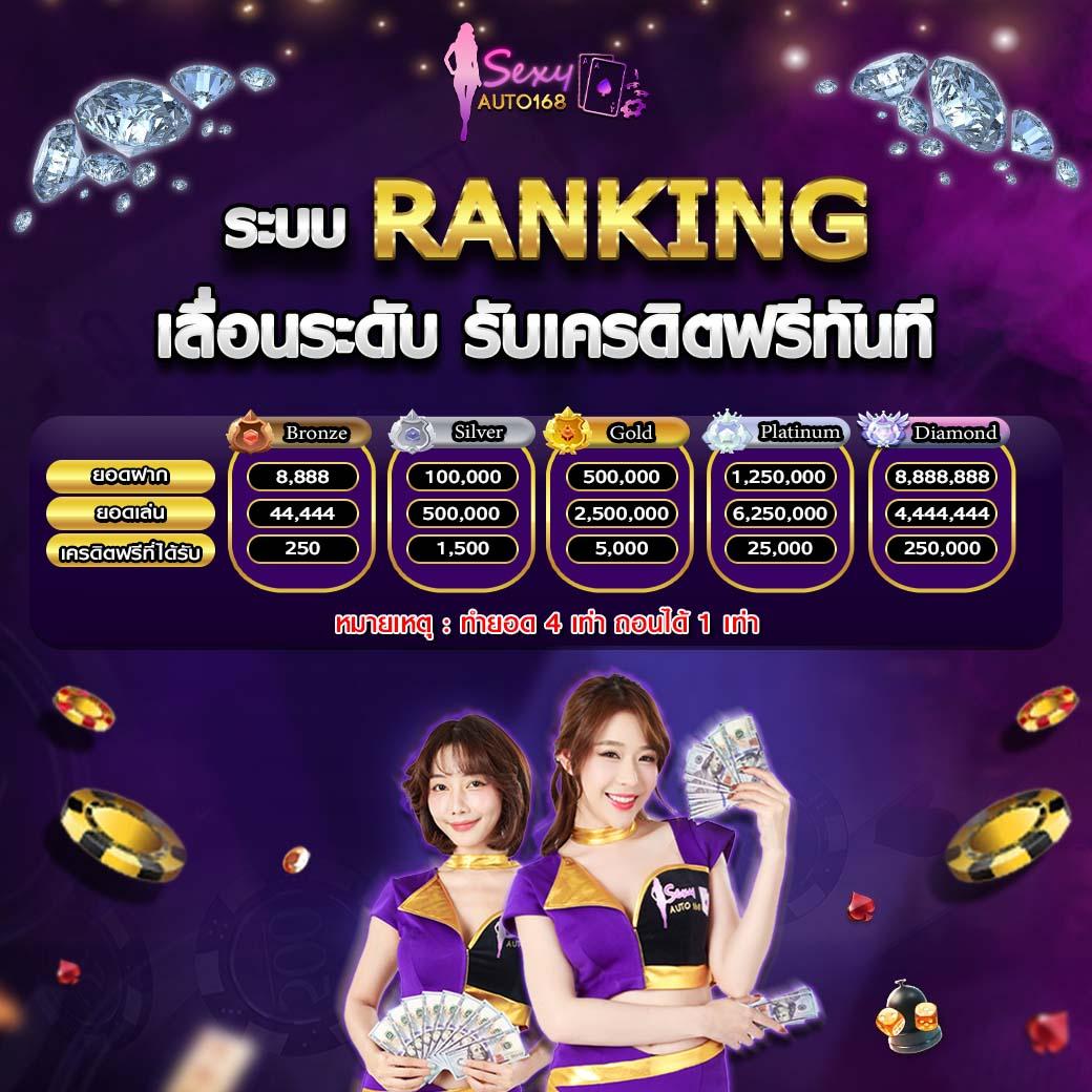 wowslot009 ศูนย์รวมเกมสล็อตออนไลน์ยอดนิยมแห่งปี 2024