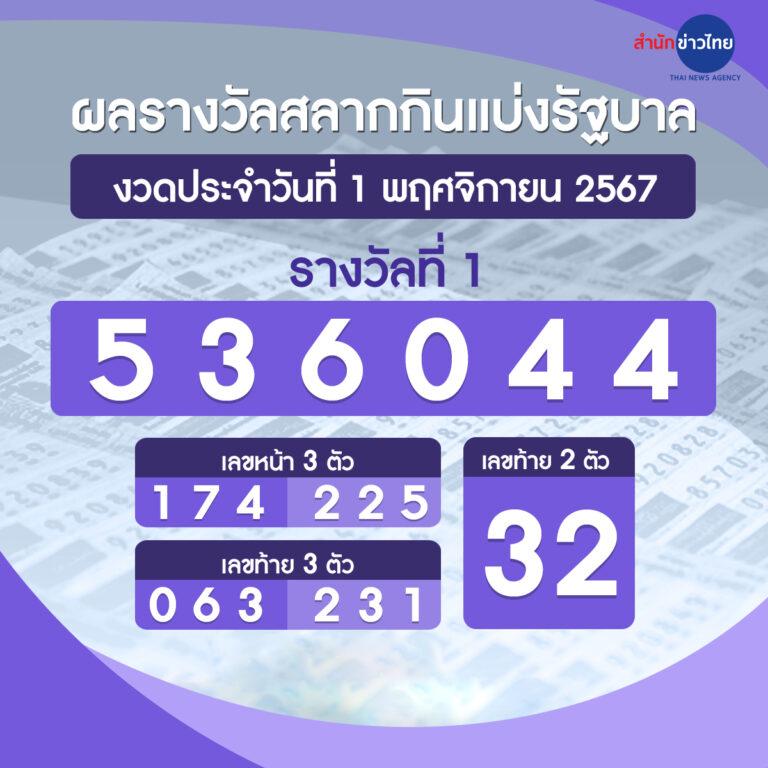 ซุปเปอร์pg สล็อตเว็บตรง จบทุกการเดิมพัน เดิมพันไม่มีสะดุด