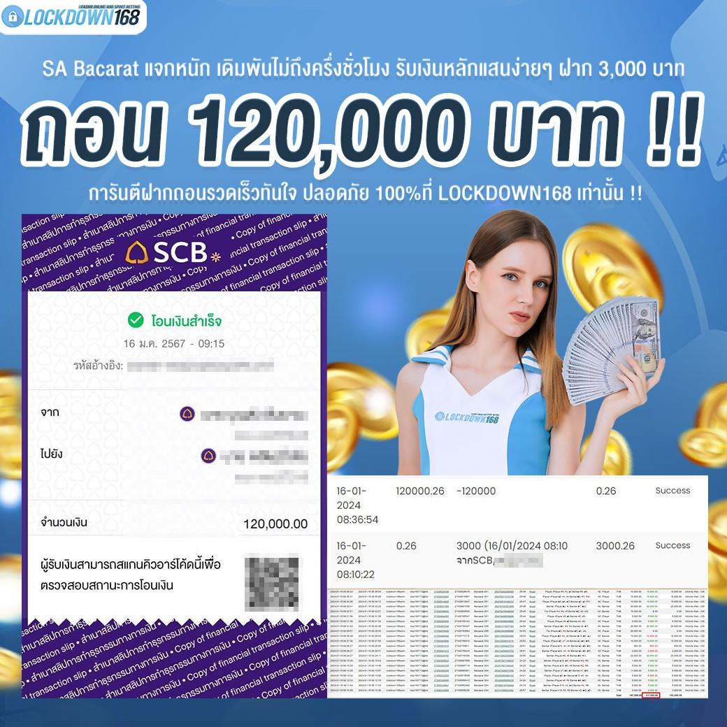 ซื้อหวยออนไลน์ ถูกกฎหมาย เสี่ยงโชคง่าย จ่ายเต็มทุกงวด