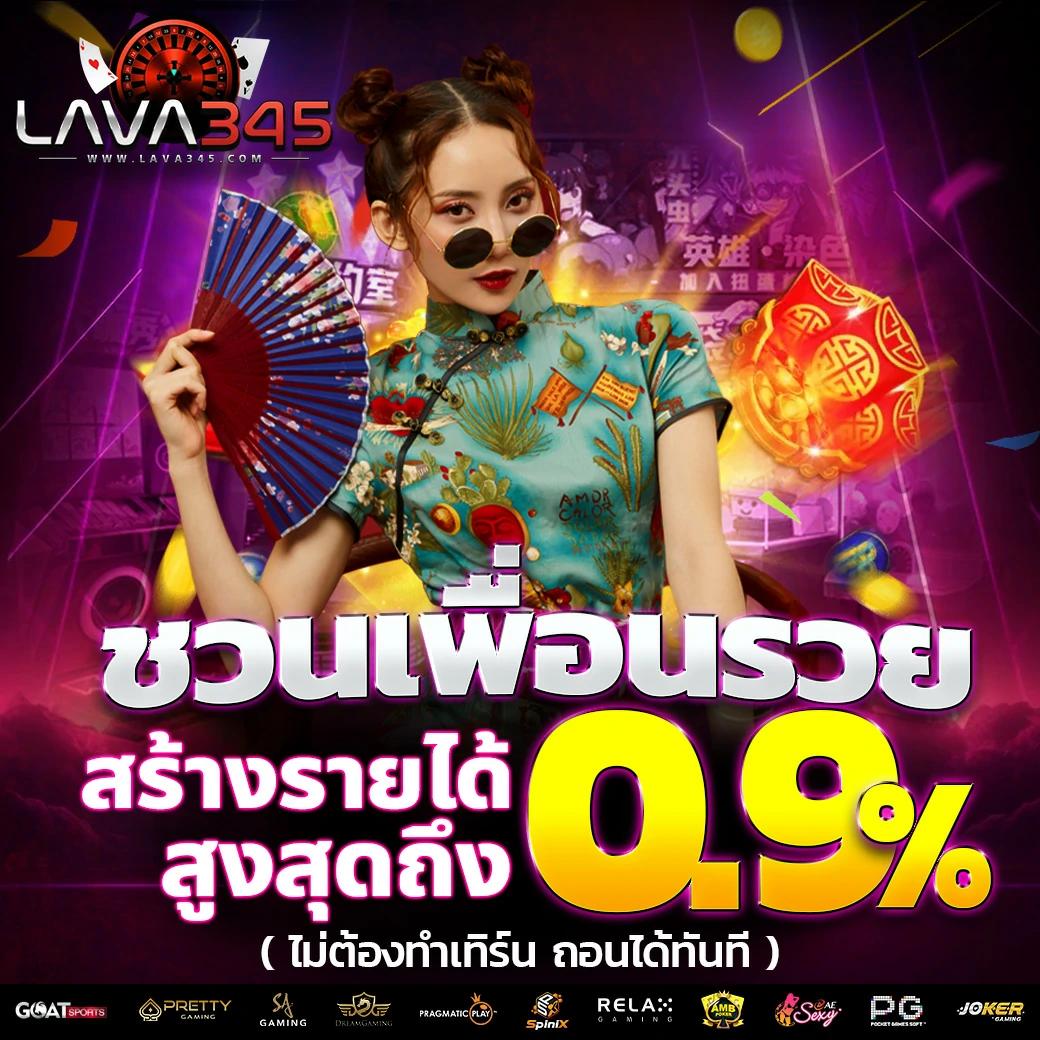ทดทดลองเล่นสล็อต ค่ายใหม่มาแรง เล่นง่าย ทำกำไรเร็วอันดับ 1