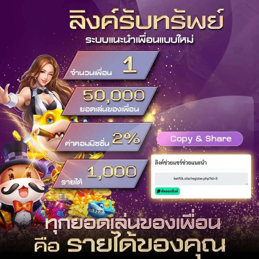 ทดลองเล่นสล็อตสาวถ้ำ ระบบใหม่ล่าสุด พร้อมโปรโมชั่นสุดคุ้ม