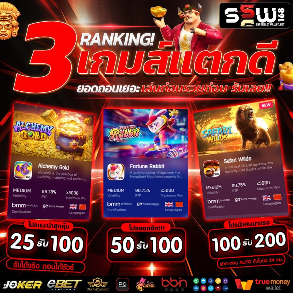 ทางเข้า สล็อต 369 ศูนย์รวมเกมสล็อตเล่นง่าย ระบบทันสมัย โปรโมชั่นจัดเต็ม