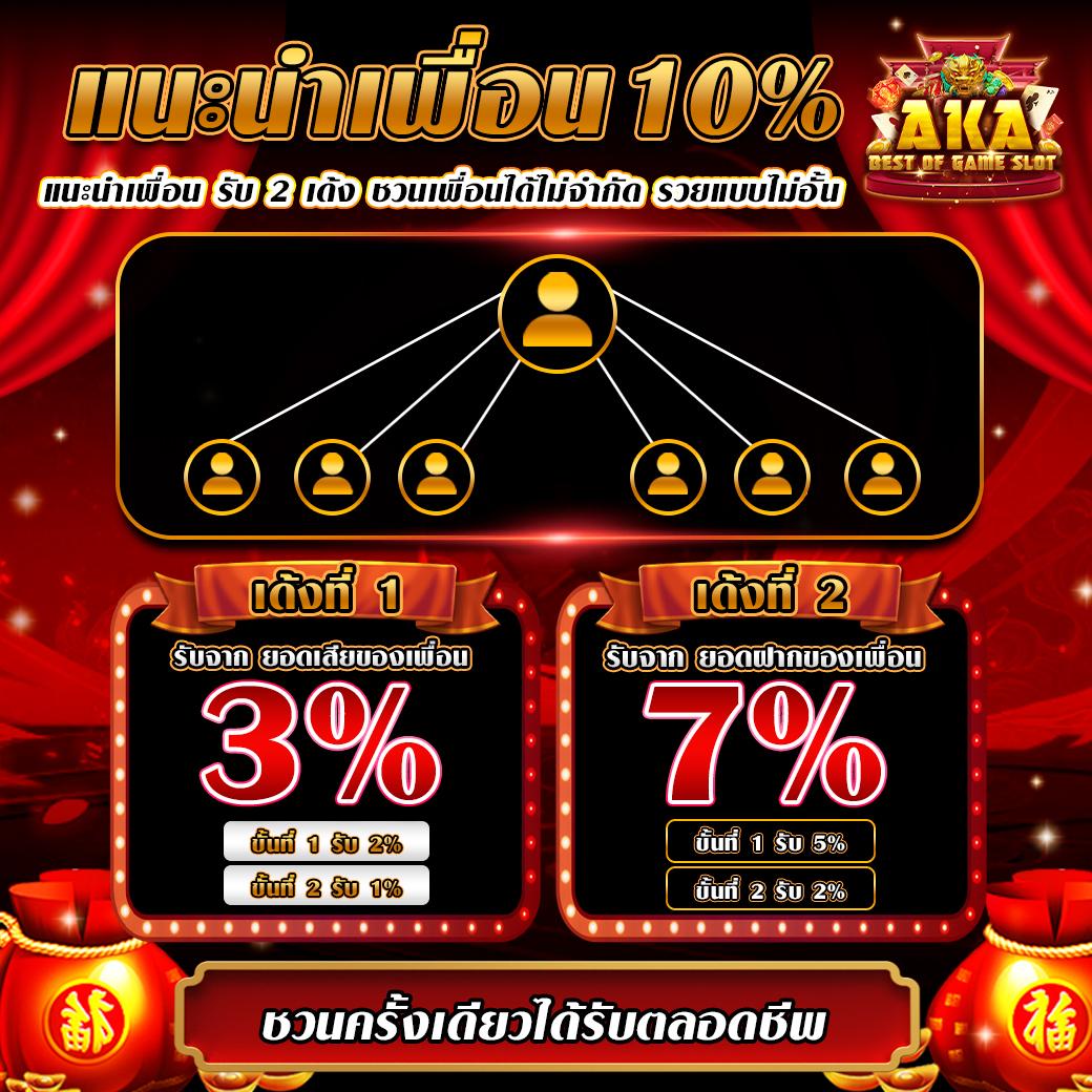 นาฟ คาสิโนอันดับ 1 สมัครง่าย รับโบนัสเด่น 2024