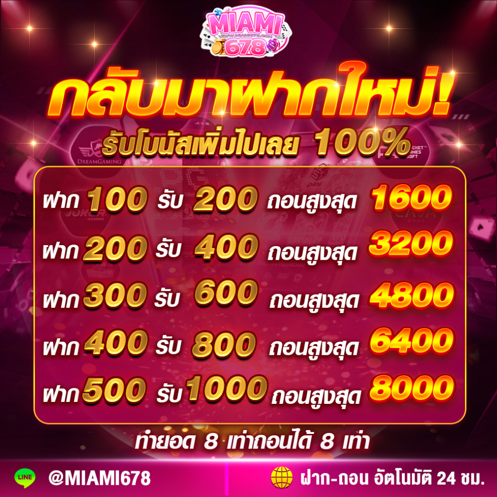 บ้านผลบอล 888 สด วิเคราะห์ผลบอลแม่นยำอันดับ1ในไทย