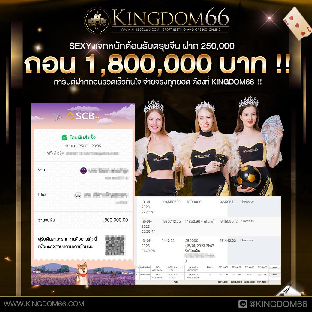บ้านผลบอลภาษาไทยvip สมัครแทงบอลออนไลน์ล่าสุด ครบทุกลีกในไทย