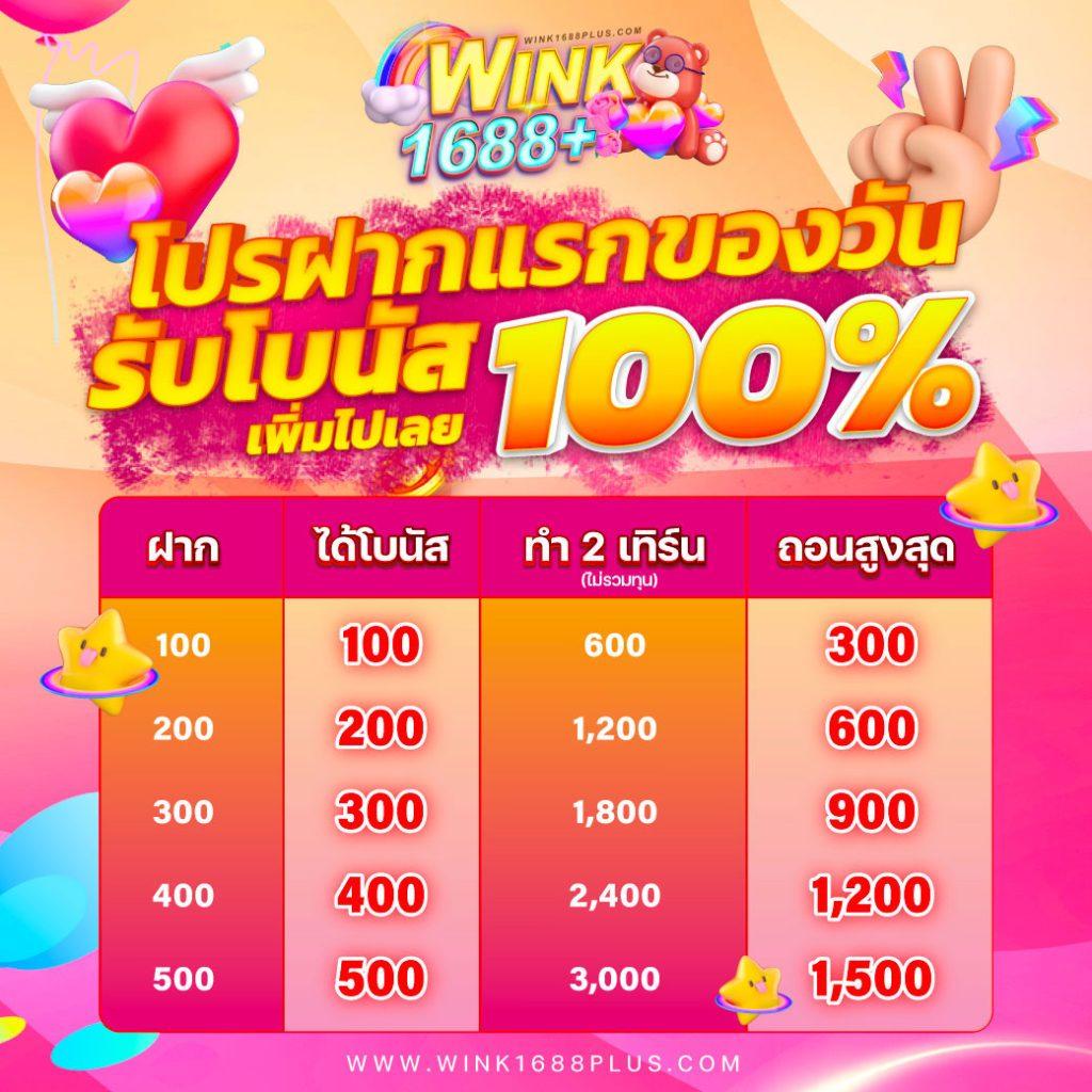 บ้านผลบอลสด888 เมื่อคืน สดครบทุกแมตช์เต็มอิ่ม ไม่พลาดเทคนิคใหม่