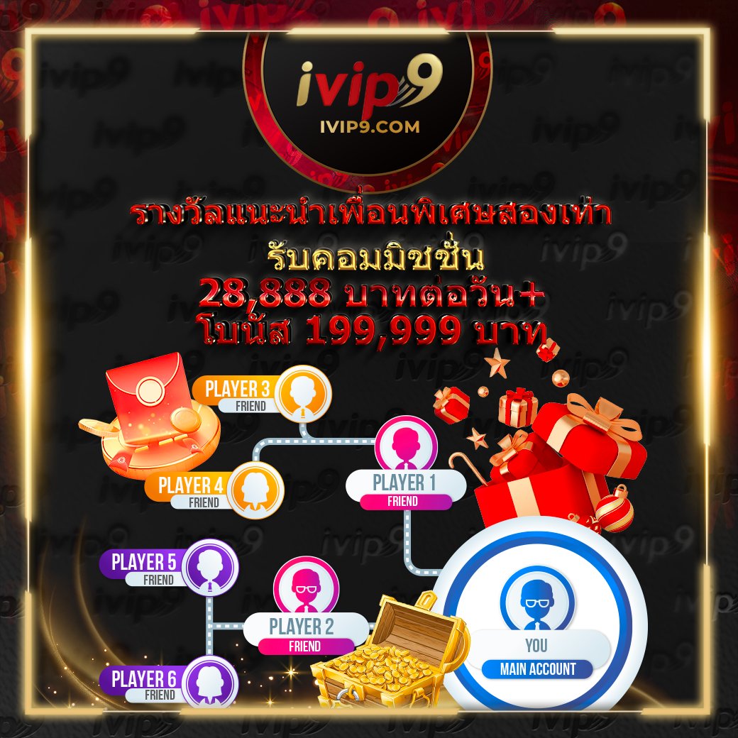 ผลบอล 8888 เว็บตรง เกมเดิมพันครบครัน ระบบอัตโนมัติรวดเร็ว