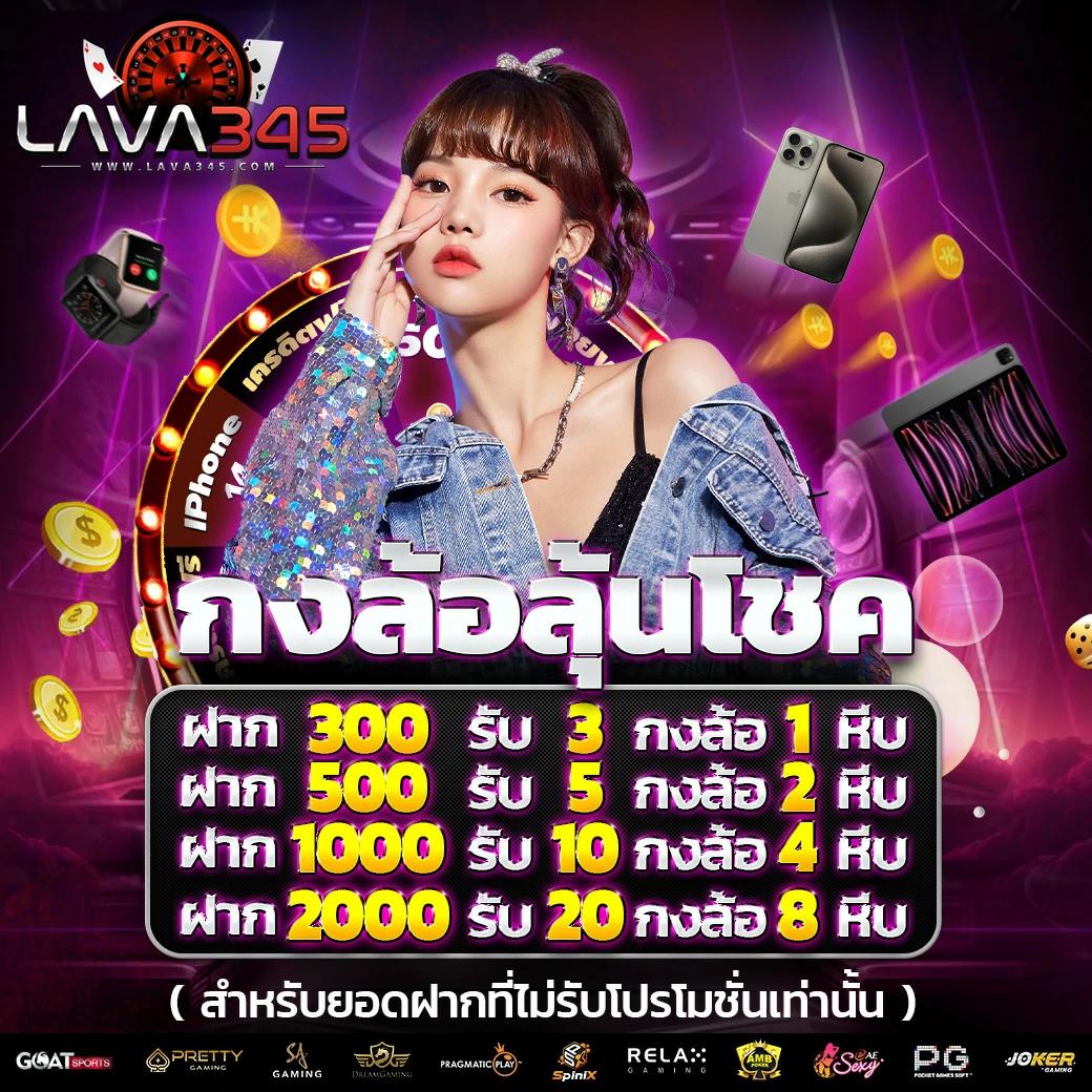 ผลบอลภาษาไทย thscore แทงบอลออนไลน์ บริการอันดับหนึ่งน่าลงทุน