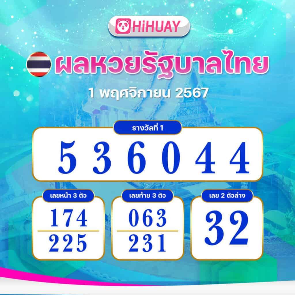 ผลบอลมีเสียง 7m เช็กผลทันใจ ฟรีเดิมพัน ครบทุกลีก