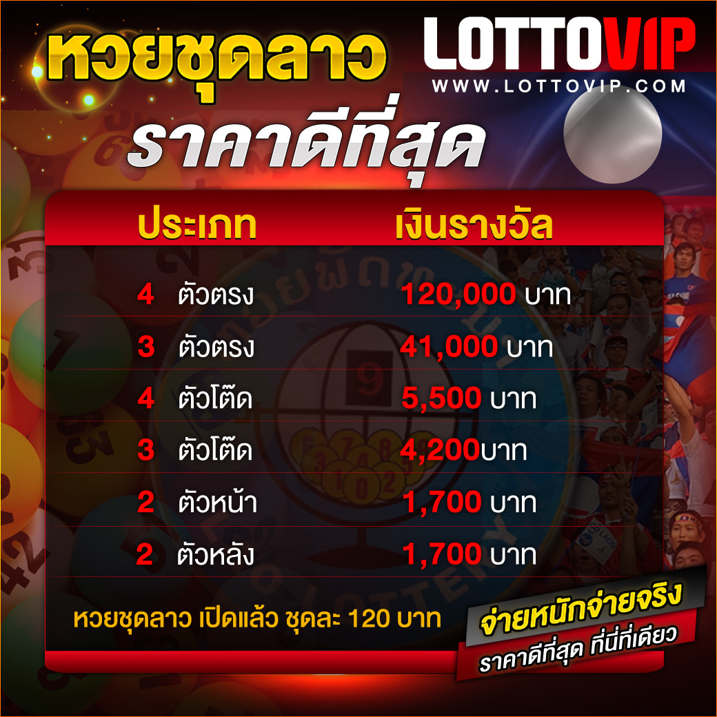 ผลบอลล่าสุด888 ศึกษาข้อมูลคะแนนสด พร้อมโปรโมชั่นสุดพิเศษ