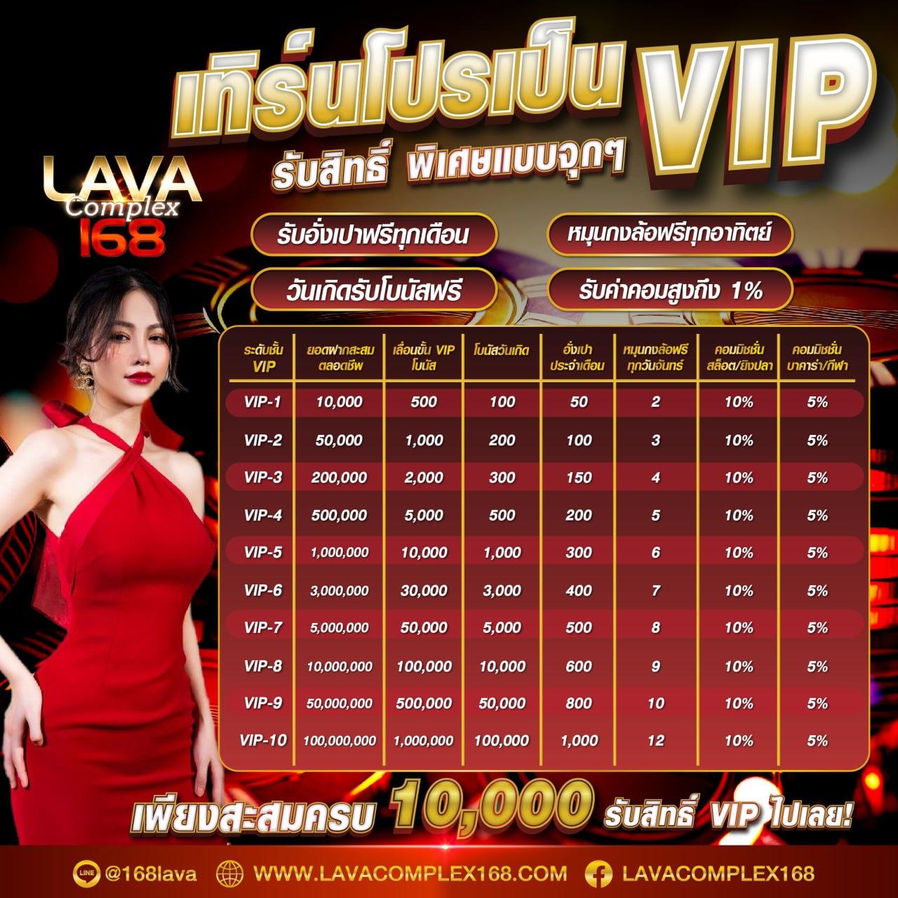 ผลบอลวันนี้สด เว็บตรงคาสิโนออนไลน์อันดับหนึ่งในไทย