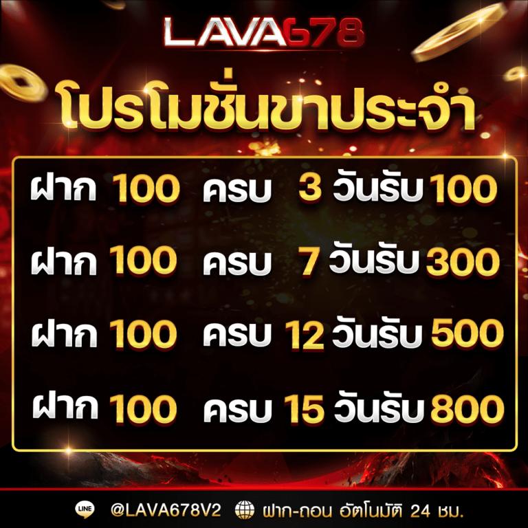 ผลบาสสด7m888 คาสิโนออนไลน์ หวย สล็อต เว็บเดิมพันยอดนิยมอันดับ 1