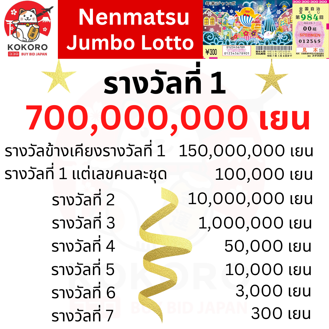 พอต Next คาสิโนออนไลน์อันดับหนึ่ง ครบทุกเกมดังในไทย