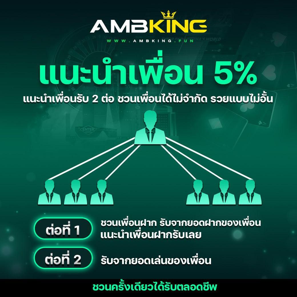 ยูฟ่า087 แนะนำเกมเดิมพันสุดตีบแตก พร้อมฟรีโบนัส 2024