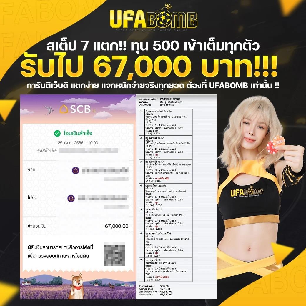 รับเครดิตฟรี 100 ล่าสุด พร้อมโบนัสเต็มอิ่ม 2024