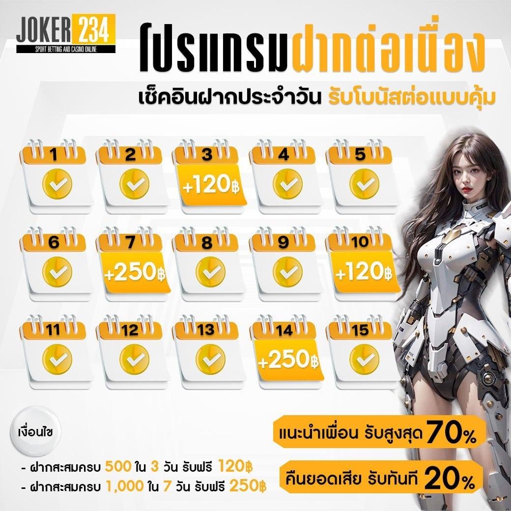 ราชาสล็อต เว็บเดิมพันอันดับหนึ่ง รวมเกมสล็อตยอดฮิต 2024