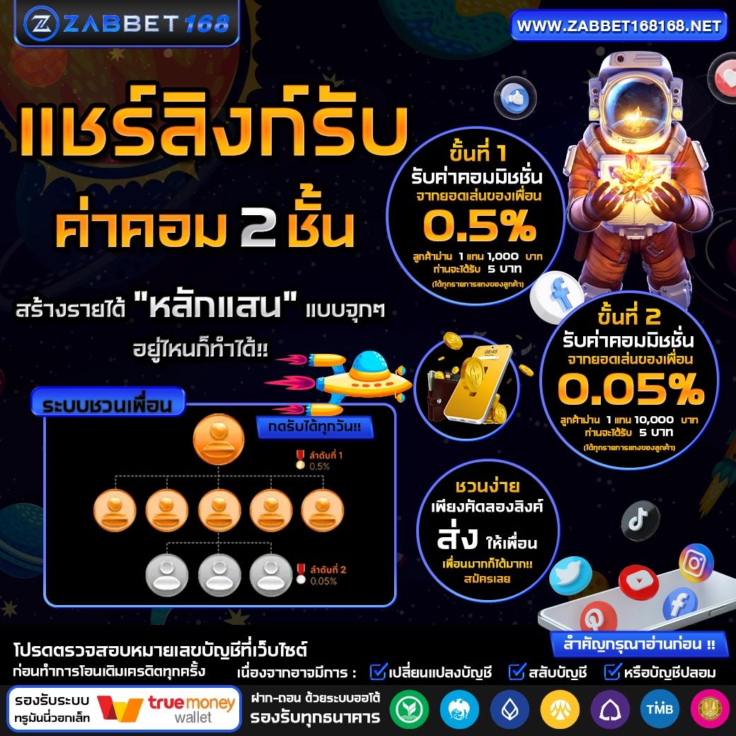 สล็อต007 เว็บตรง รวมเกมสล็อตใหม่ล่าสุด แจกเครดิตฟรีทุกวัน