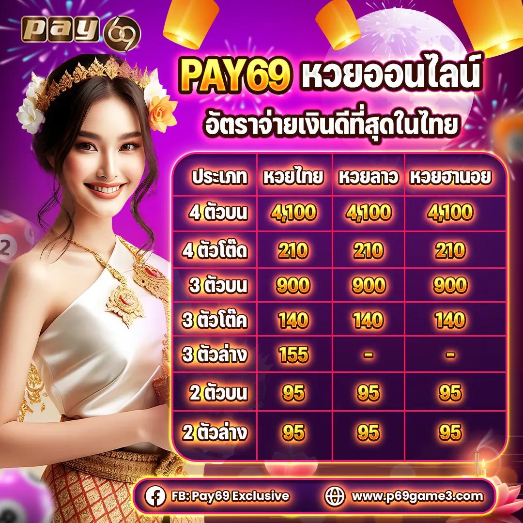 สล็อต24 คาสิโนครบวงจร โปรโมชั่นเด็ด สมัครง่าย แจ็กพอตแตกบ่อย