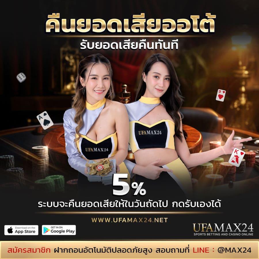สล็อต689 เว็บตรง มั่นคง ระบบใหม่ล่าสุด ฝาก-ถอน ออโต้เร็วสุด