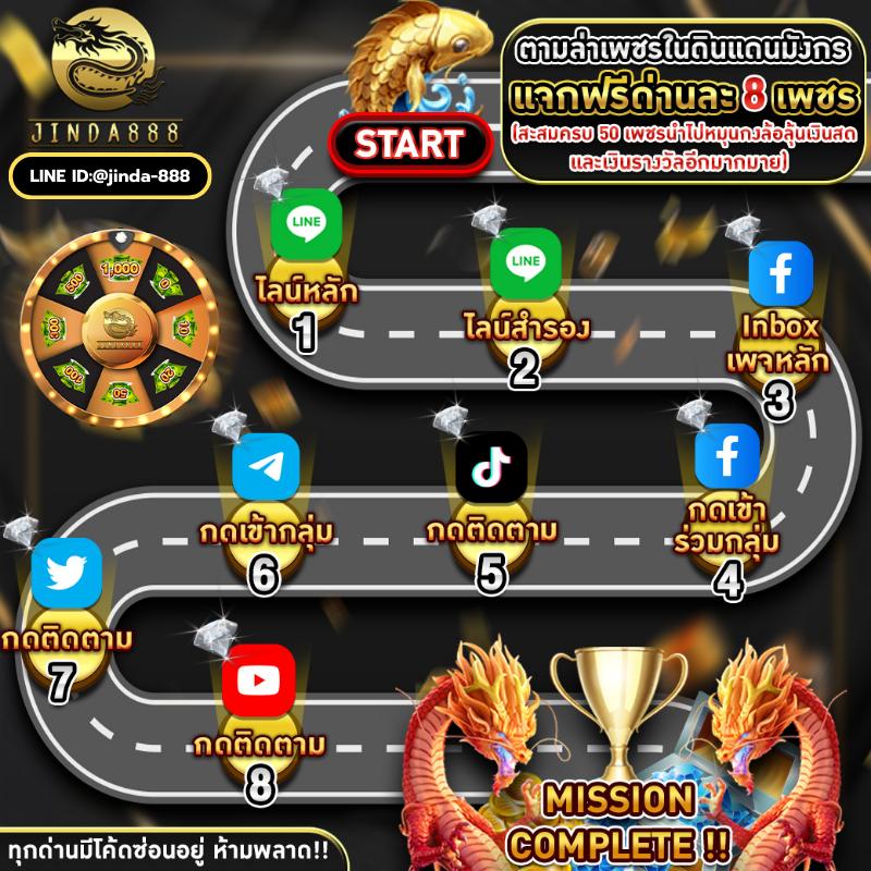 สล็อต8888 คาสิโนออนไลน์อันดับหนึ่ง รับโปรโมชั่นสุดคุ้ม ทุกวัน