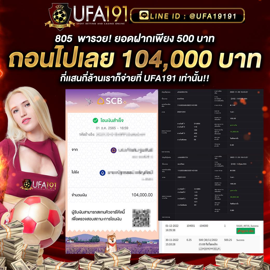 สล็อต Wallet ยิ่งเล่น ยิ่งมีโอกาสชนะ แจกโปรโมชั่นสุดคุ้มล่าสุด 2024
