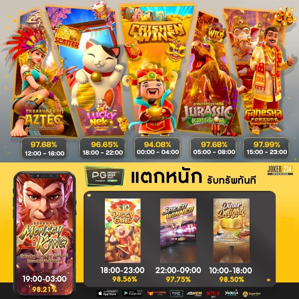 สล็อต ฝากถอน true wallet เว็บตรง ล่าสุด เล่นฟรี โบนัสแตกง่าย ทุกยูส