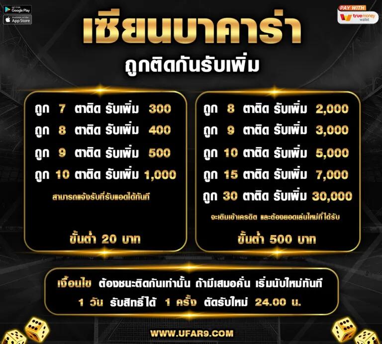 สล็อตu31 เครดิตฟรี188 โปรแรงสุด ลุ้นโชคไม่รู้จบ