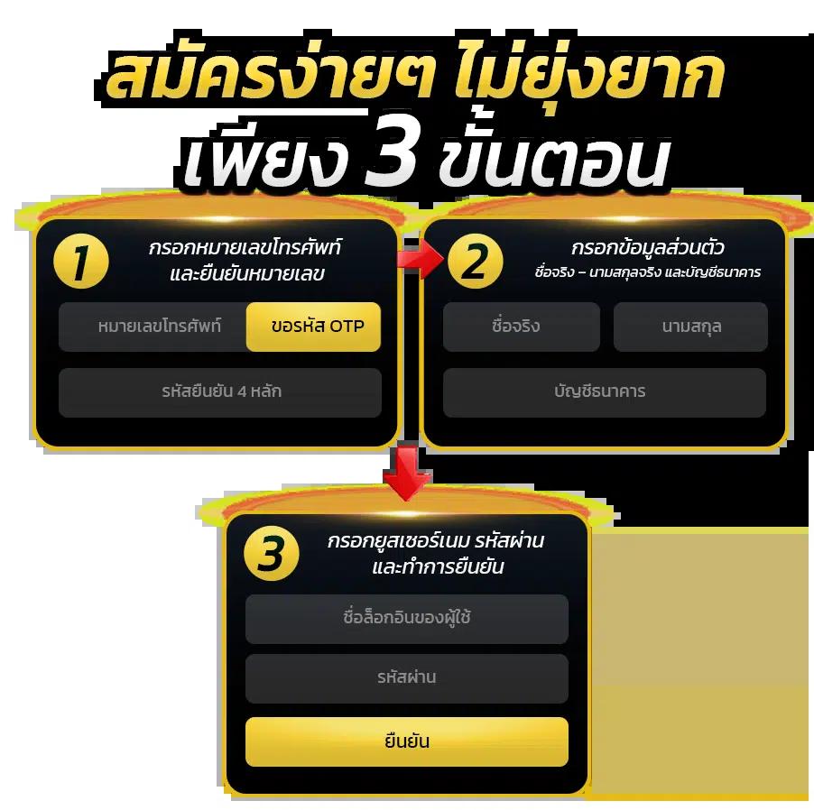 สล็อตทรูวอเลท ฝาก20รับ100 วอเลท ล่าสุด โบนัสแตกง่ายง่าย