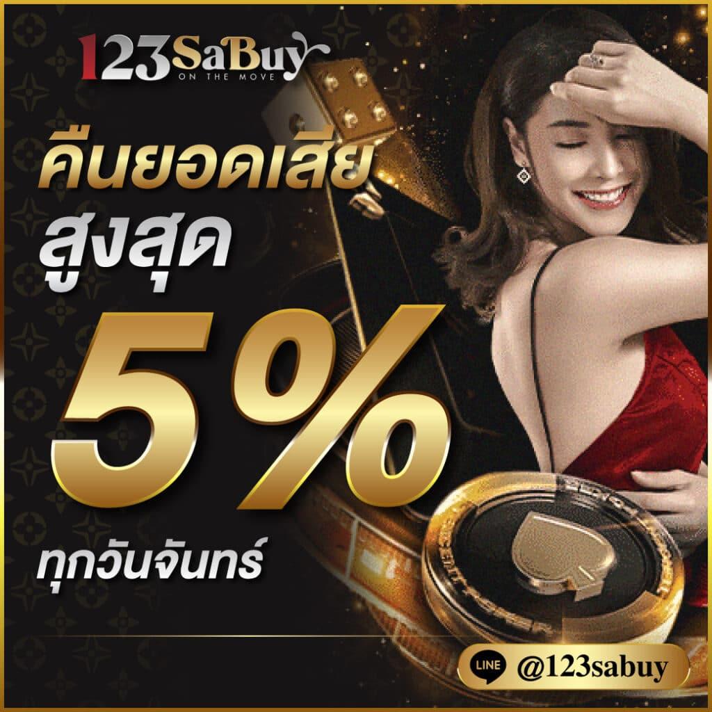 สล็อตฝาก 2 รับ 100 วอ เลท ทำเทิร์น 200 ถอนได้ 100 ล่าสุด