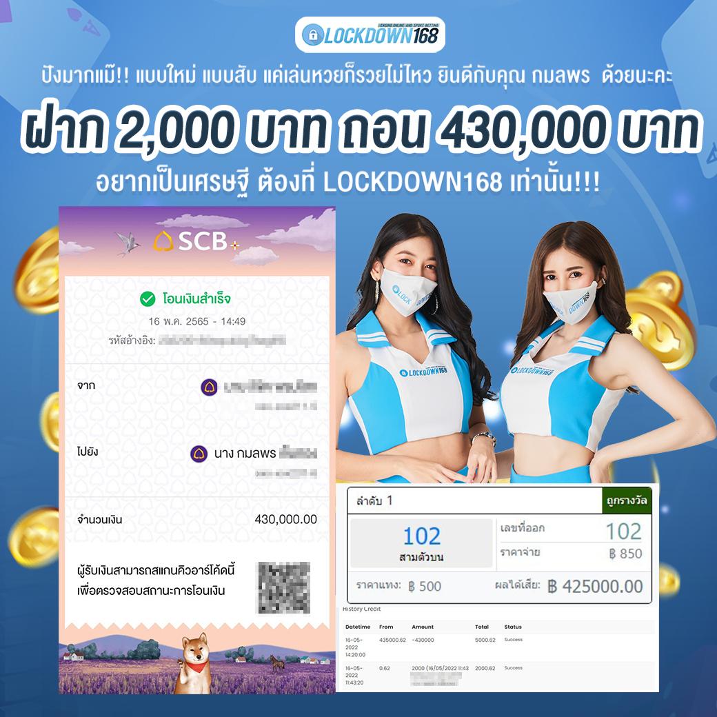 สล็อตฟรีเครดิต แจกโบนัสสุดคุ้ม พร้อมเล่นได้ทุกวัน