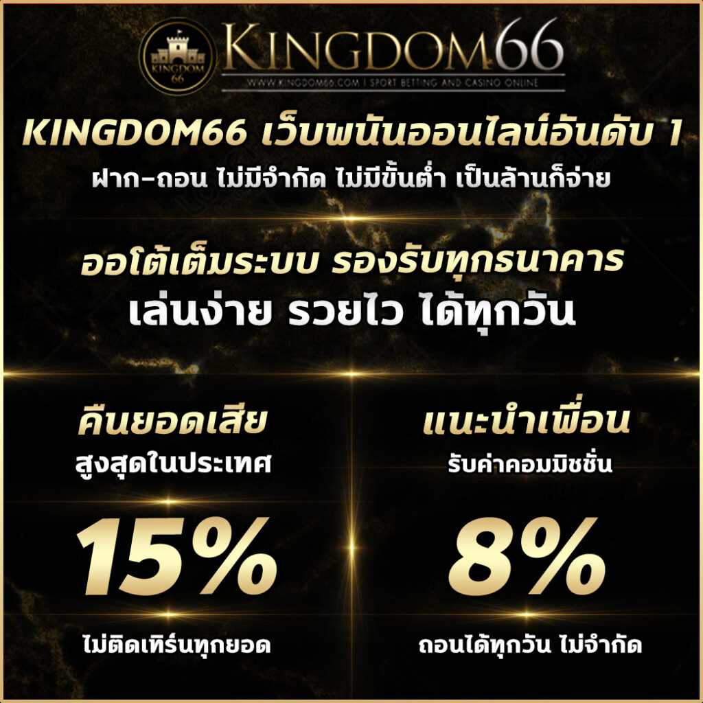 สล็อตเว็บตรงไม่ผ่านเอเย่นต์ รวมเกมฮิตแตกง่ายอันดับ 1 ปี 2024