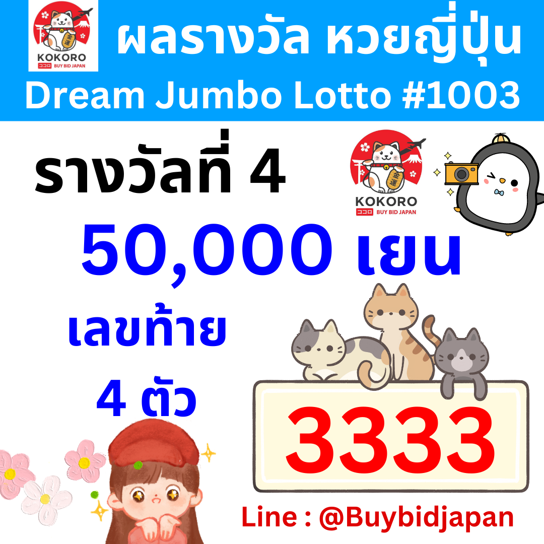 หมูหวานสล็อต คาสิโนใหม่ล่าสุด พร้อมโปรโมชั่นสุดปัง ทุกเกมน่าเล่น
